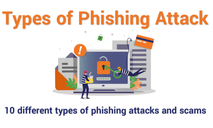 10 Types Of Phishing Attacks And Phishing Scams - Hashed Out By The SSL ...