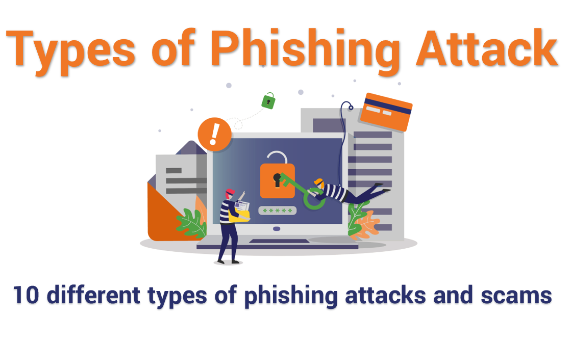 how to create phishing page with android phone