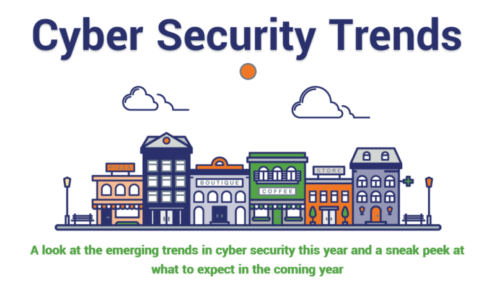 The Top Cyber Security Trends In 2019 (and What To Expect In 2020 ...