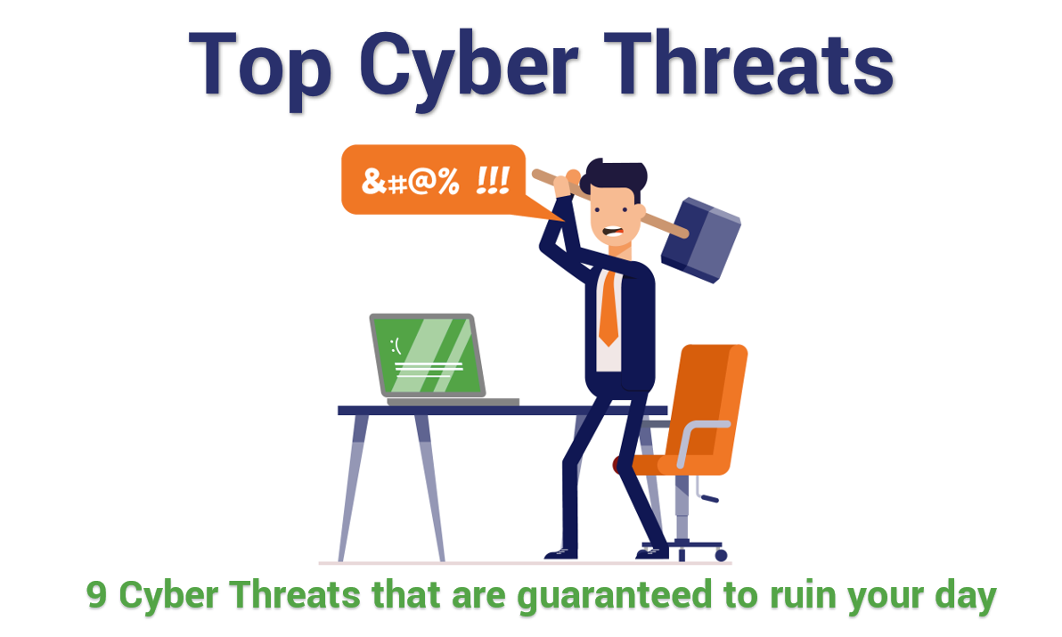 what term is used to describe any exposure to a threat? worm virus malicious software risk