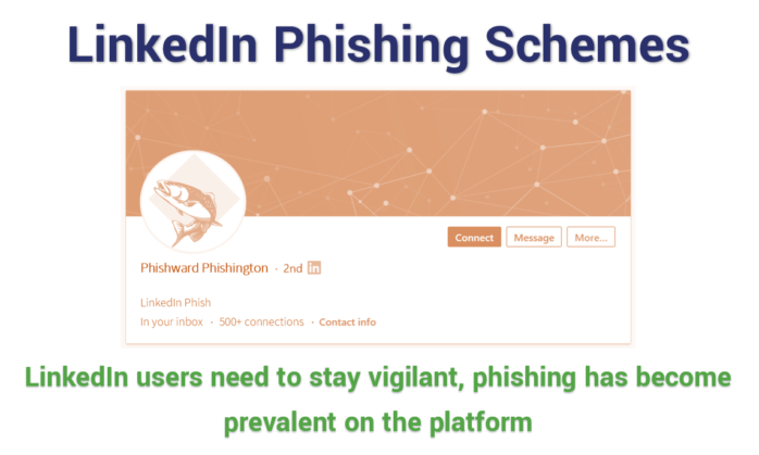 LinkedIn Phishing: This Is Why We Can't Have Nice Things - Hashed Out ...