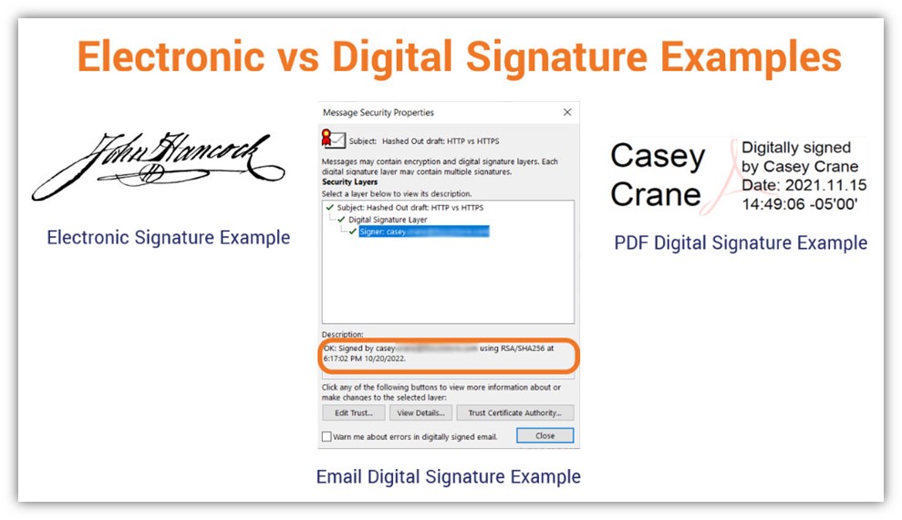 5 Examples of When to Use a Digital Signature Certificate Axnhost com