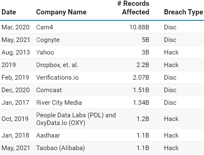 How to find your network security key - Comparitech