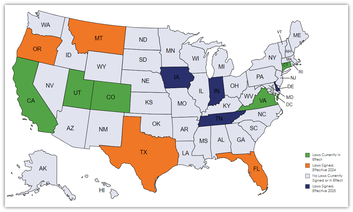 The Ultimate Guide To 13 U.S. Data Privacy Laws (And What They Mean To ...